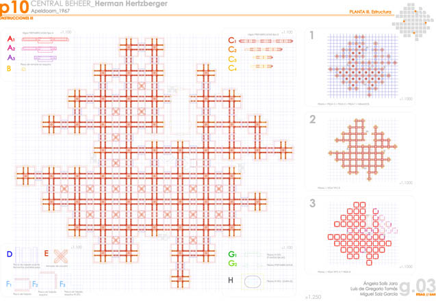 Heztberger,centraal beheer, plantas, secciones, plants, cuts, sections, elevations,historia,construccion,construction,axonometria