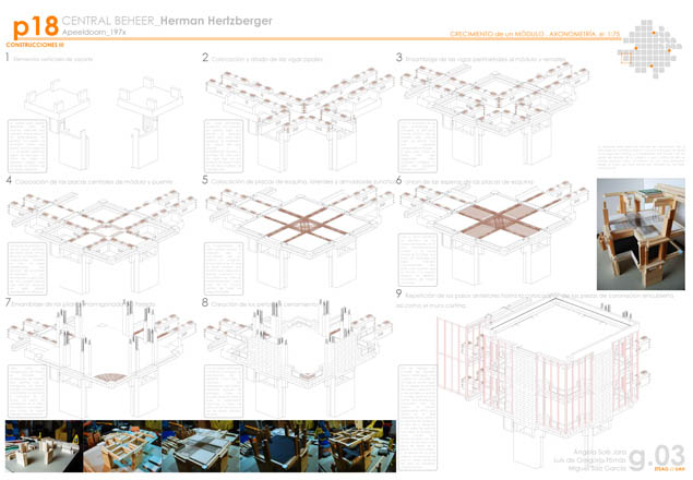 Heztberger,centraal beheer, plantas, secciones, plants, cuts, sections, elevations,historia,construccion,construction,axonometria